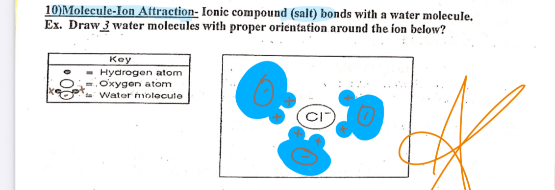 <p>Ionic compounds (salt) Bonds with a water molecule</p>