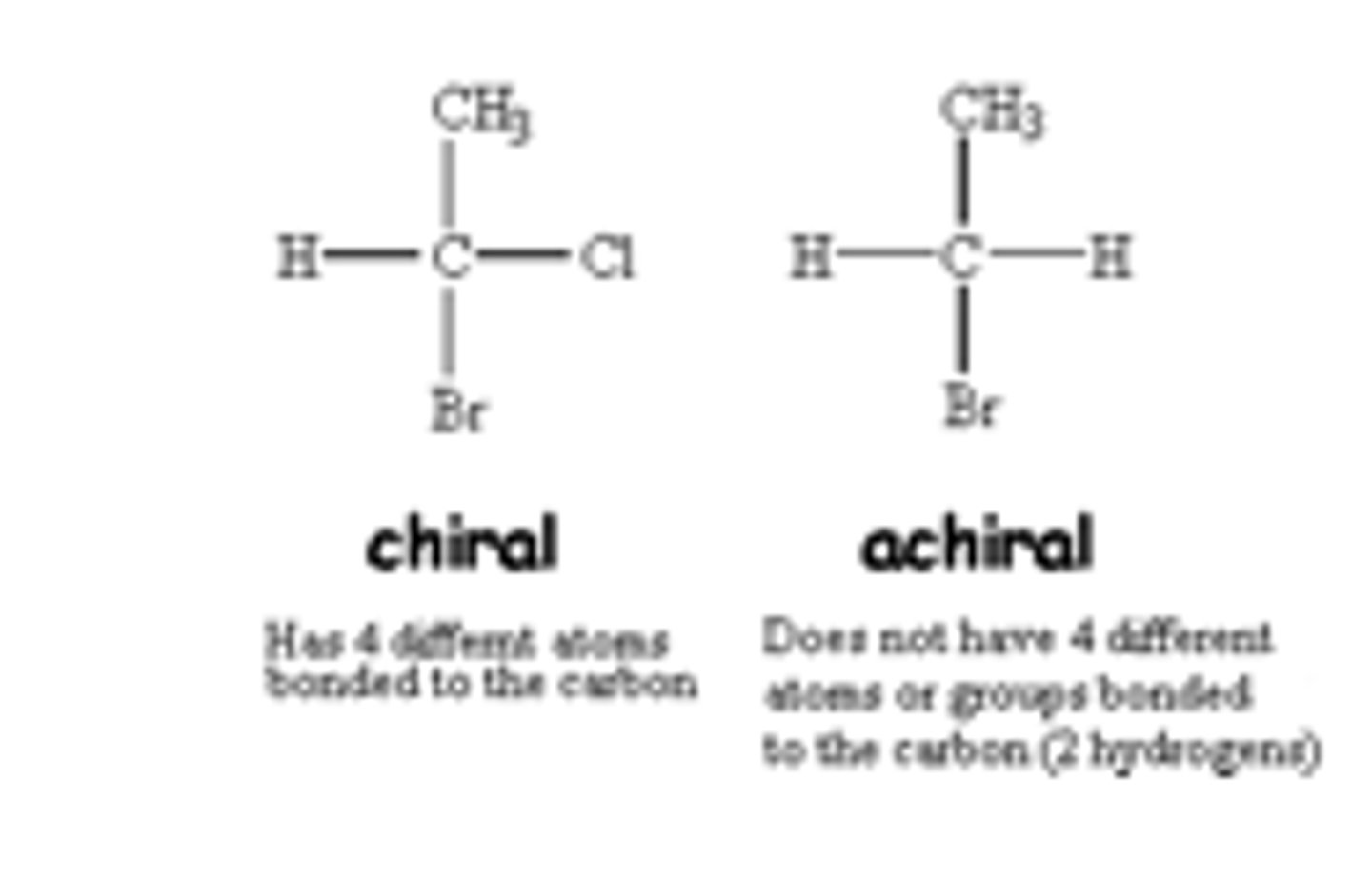 <p>Chiral centers are tetrahedral atoms (usually carbons) that have four different substituents.</p>