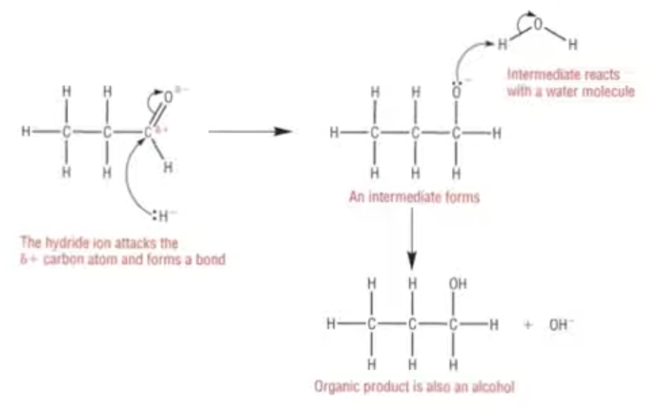 <p>Hydride ion, from NaBH<sub>4</sub>:</p>