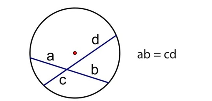 <p>ab = cd</p>