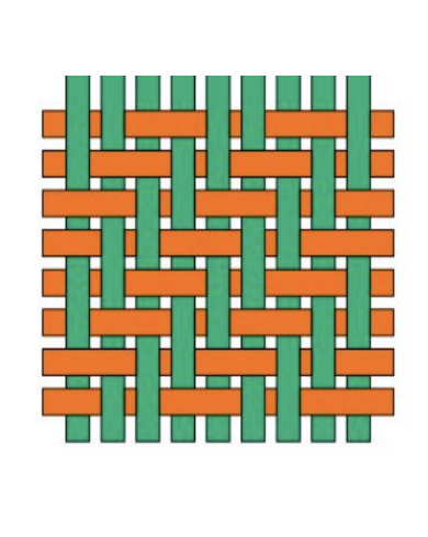 <ul><li><p>over 2 under 2</p></li><li><p>fabrics face and back are identical</p></li></ul><p></p>