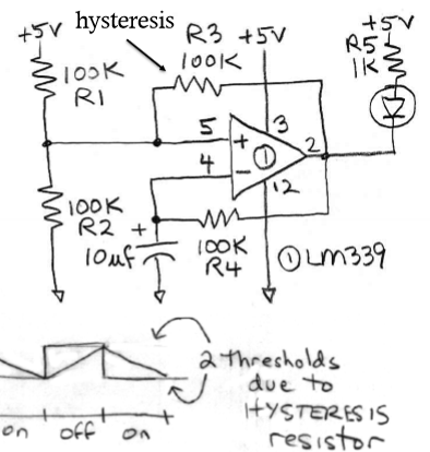 <p>capacitor charges/discharges between 2 thresholds; basically thermoregulator but with a capacitor as “memory” instead of heat</p>