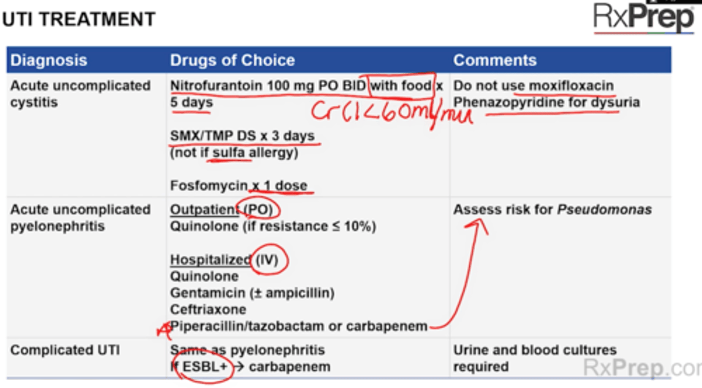 <p>Pregnant</p><p>+ Bacteruirea</p><p>Treat even if asymptomatic (3-7 days)</p><p>DOC 1st line = Amoxicillin + Clavulanate or PO cephlasporin</p><p>Beta lactam allergy = Nitrofurantoin and Bactrim (avoid in 1st trimester if possible)</p><p>Avoid quinolones</p>