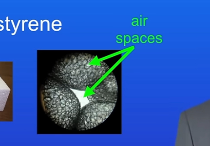 <p>It’s a solid but it has low density bc it has a very open structure and is full of air spaces it has a small mass for its volume. </p>