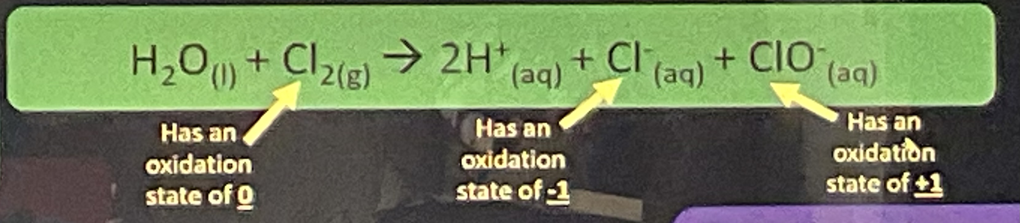 <p>chlorine is oxidised and reduced</p>