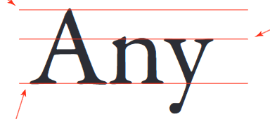 <p>help us to align type properly</p>