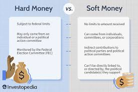 <p>⇢Soft money vs hard money</p>