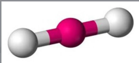 <p>2 bonding sites, 0 lone pairs, nonpolar, 2d</p>