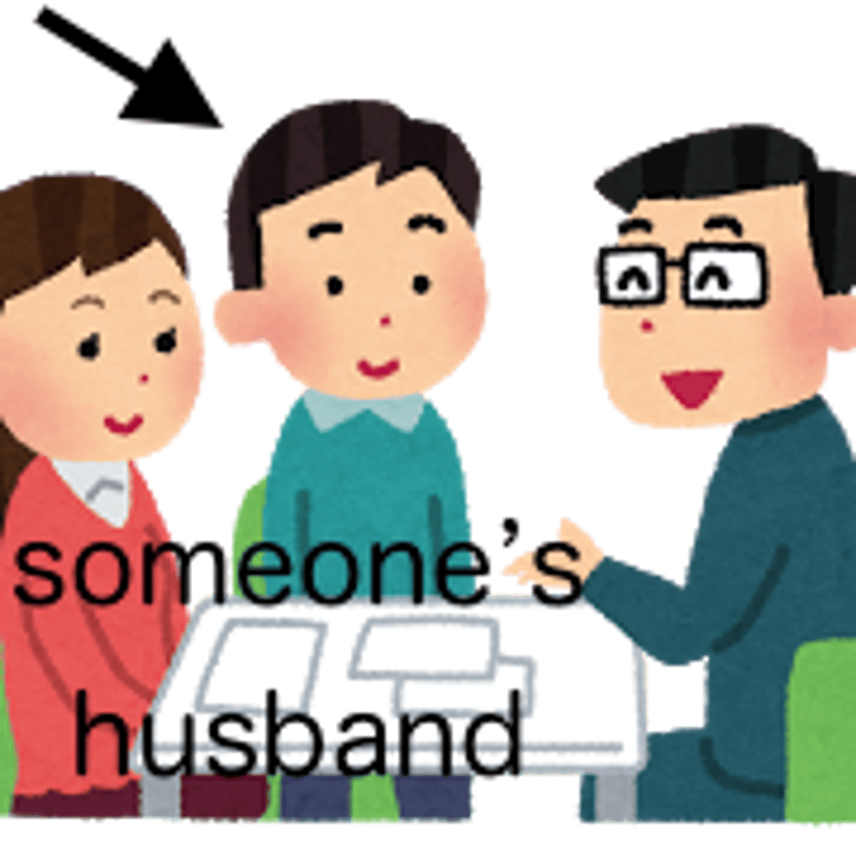 <p>(your/her) husband</p>