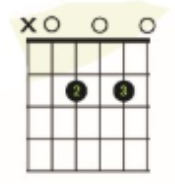 <p>what chord is this?</p>