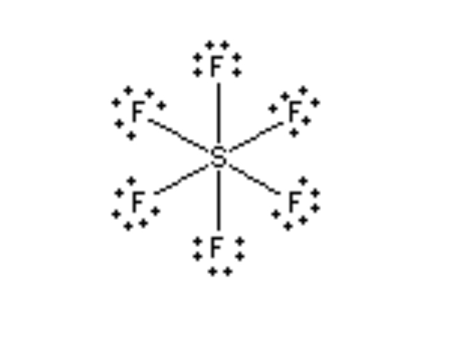 <p>Octahedral 90°</p>