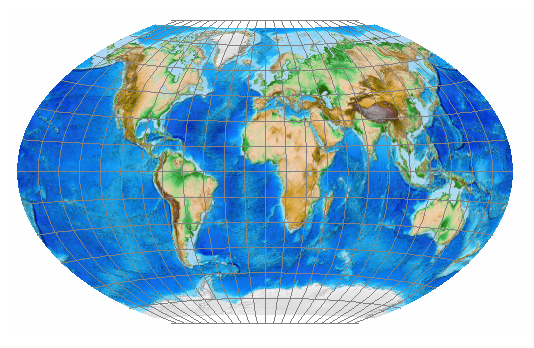 <p>what does Compromise projections preserve and distort?</p>