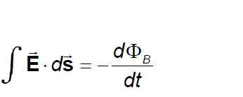 <p><span>Maxwell's Equation 3 - Faraday’s Law of Induction (1831)</span></p>