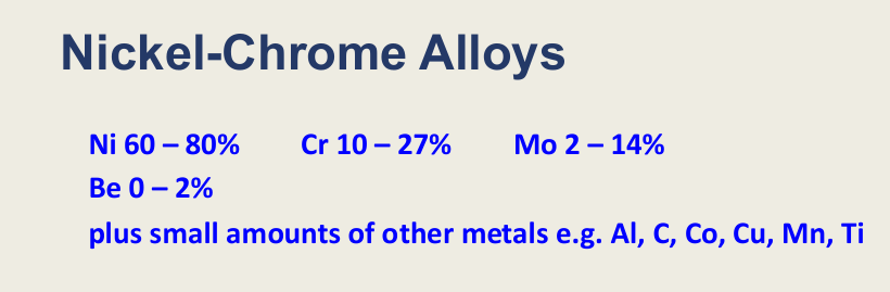 <p>Ni, Cr, Mo, Be</p><p>Al, C, Co, Cu, Mn, Ti</p>