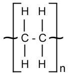 A specific arrangement of atoms that occurs in the structure over and over again. Repeat units are included in brackets, outside of which is the symbol n.