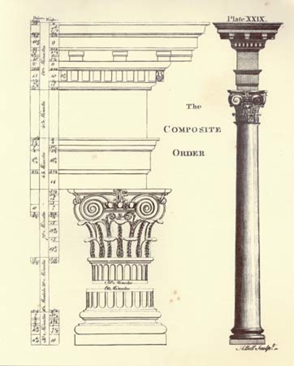 <p>Ionic and Corinthian; roman innovation</p>