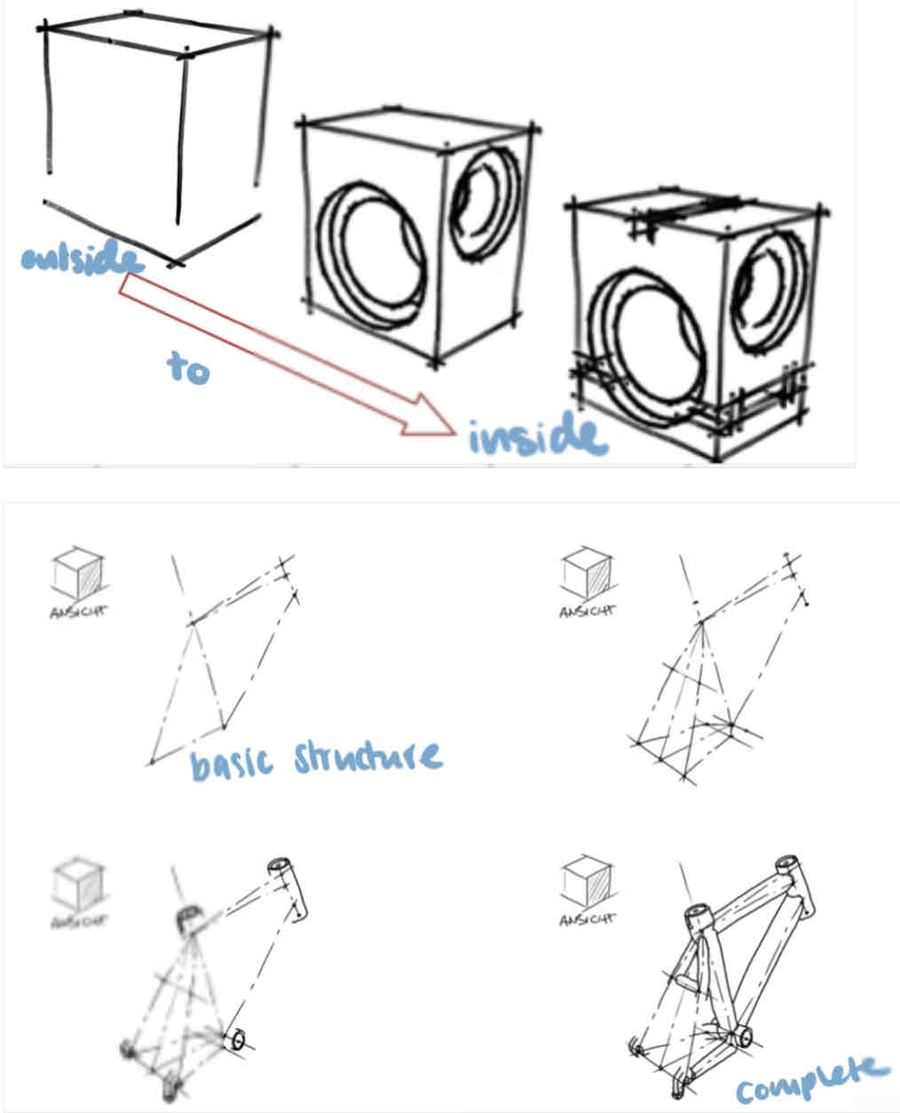 <ul><li><p>outline and refine (outside to inside)</p></li><li><p>Reduce to basic structure and complete (inside to outside)</p></li></ul>