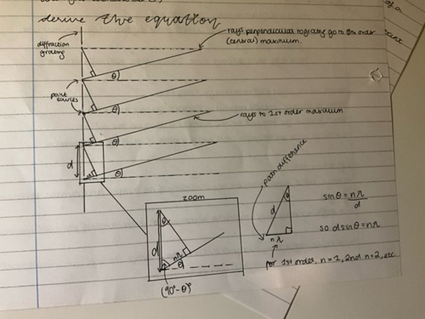 knowt flashcard image