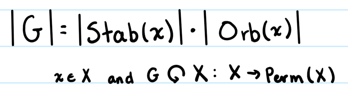<p>For any group action, the Order of G is equal to the order of the stabilizer of a particular element multiplied by the order of the orbit for that same element. </p>