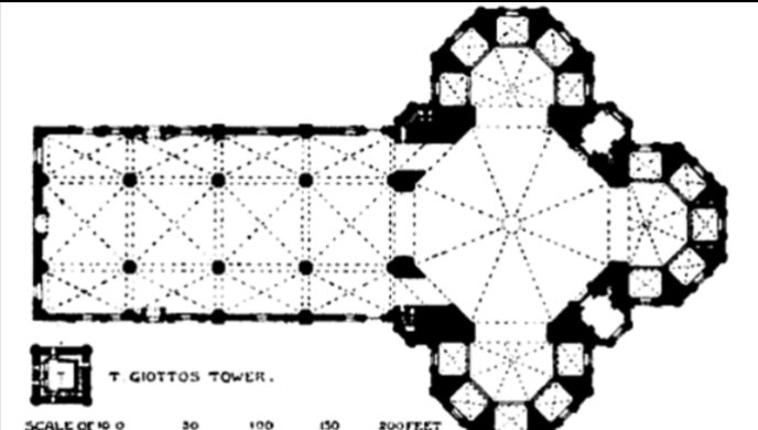 <p>basilica plan</p>