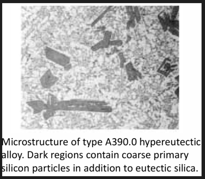 <ul><li><p>Al-Sn alloys used for tribological applications since 1940 for cast bearing materials. </p></li><li><p>Wear resistant alloys are based on alloys containing hard, brittle silicon phase. Increasing amount of Si particles generally leads to better (abrasive/sliding) wear resistance.</p></li><li><p>Additions of Cu, Mg, Fe can further improve the wear resistance by increasing volume fraction of intermetallic silicon bearing phases and (Mg, Cu) impart additional strengthening via age hardening.</p></li><li><p>Major wear types include: abrasive and sliding wear applications.</p></li></ul><p></p>
