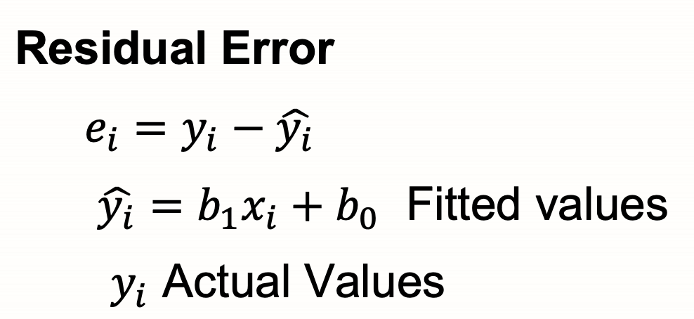 <p>residual error</p>