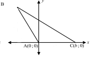 <p>Prove the area rule</p>