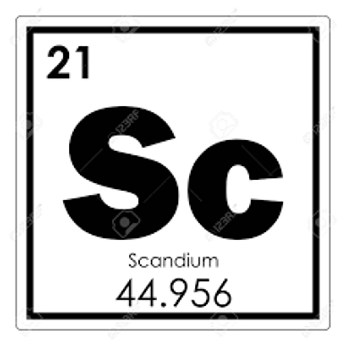 <p>How many neutrons does Scandium have?</p>