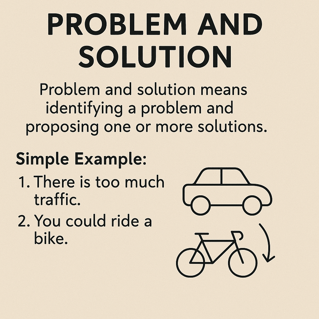 <p>author presents a problem and a possible solution</p>