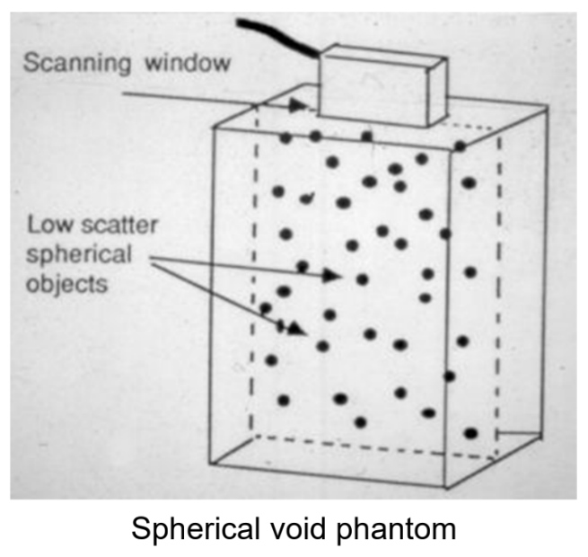 <p>A slice thickness spherical void phantom or a slice thickness, beam profile phantom.</p>
