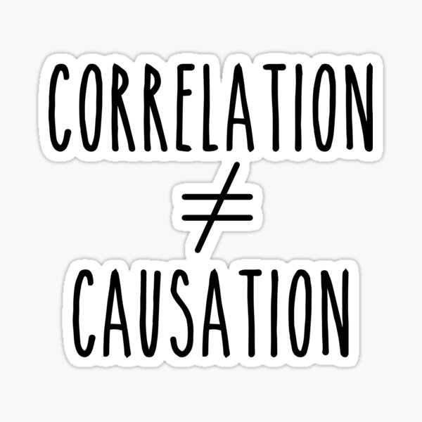 <p>Predicts the relationship b/w 2 variables. Can be + or -. CORRELATION DOES NOT IMPLY CAUSATION!!!</p>