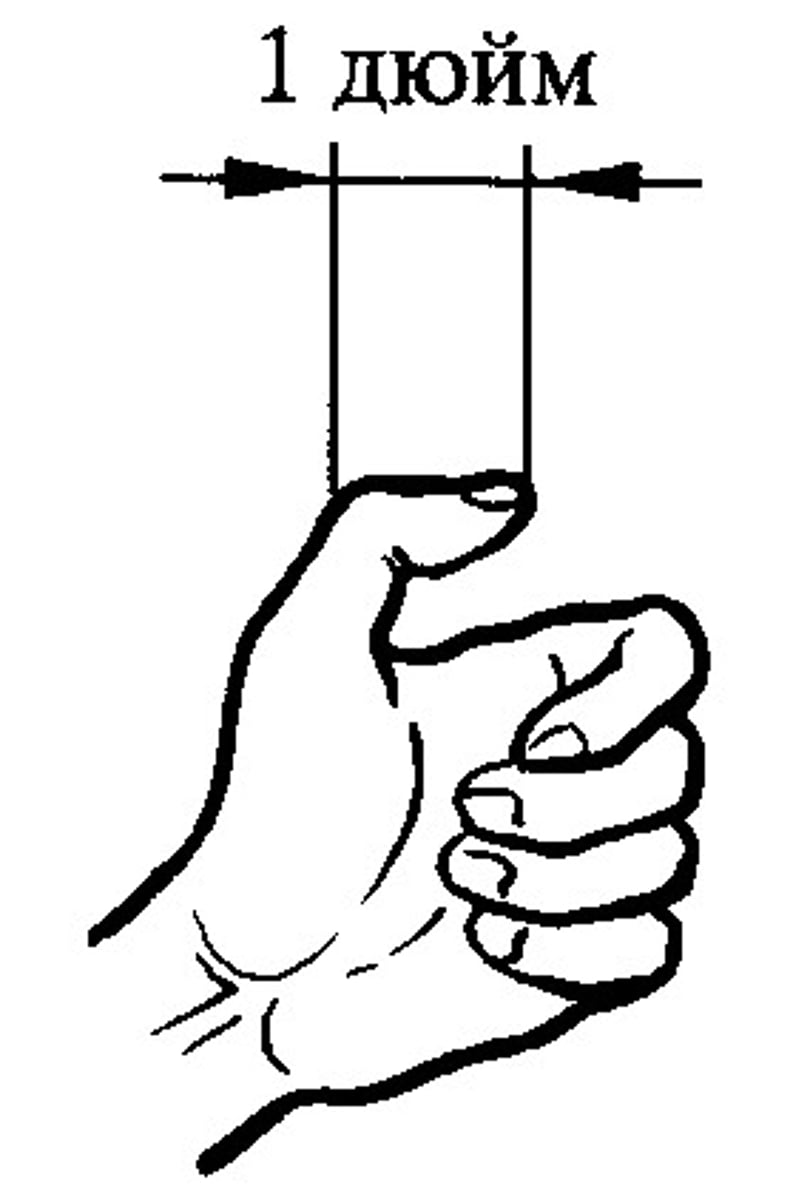 <p>for general measurement of length</p>