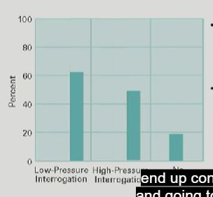 <ul><li><p>Mock jurors read trial testimony that included a defendant’s confession</p></li><li><p>Three conditions: </p><ul><li><p>1. low-pressure interrogation (60% guilty votes)</p></li><li><p>2. high-pressure interrogation (50% guilty votes)</p></li><li><p>3. no confession (19% guilty votes)</p></li></ul></li><li><p>Result:</p><ul><li><p>mock jurors don’t care about <strong>coerced confessions</strong></p><ul><li><p><strong>fundamental attribution error: </strong>tendency to overemphasize <em>dispositional</em> factors while minimizing <em>situational </em>factors to explain an individual’s behavior</p></li></ul></li></ul></li></ul><p></p>