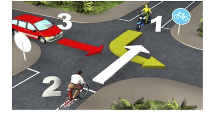<p>b. Observe the right-of-way of vehicle 3.</p>