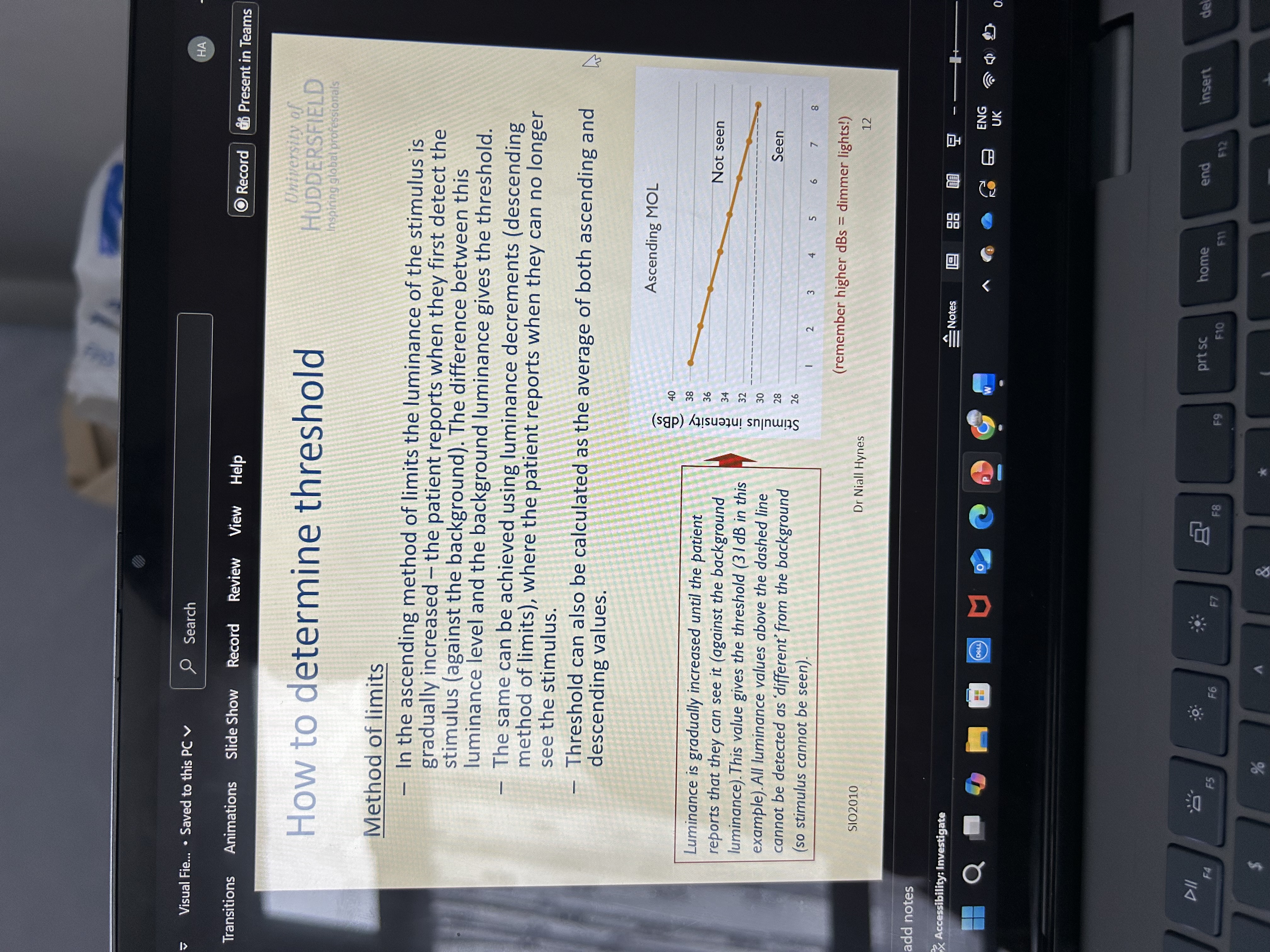 <ul><li><p><span>the luminance of the stimulus is gradually increased</span></p></li><li><p><span>the patient reports when they first detect the stimulus (against the background)</span></p></li><li><p><span>The difference between this luminance level and the background luminance gives the threshold</span></p></li><li><p><span>the same can be achieved using luminance decrements (descending method of limits), where the patient reports when they can no longer see the stimulus - start bright and gradually dim until they cannot see it </span></p></li><li><p><span>Threshold can also be calculated as the average of both ascending and descending values - best way to do it </span></p></li></ul><p></p>