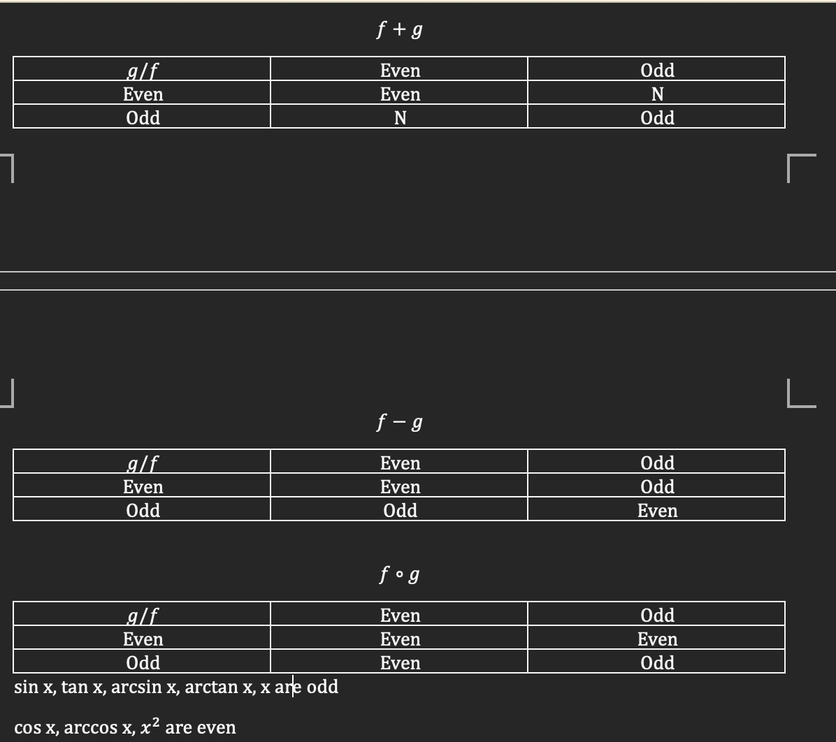 knowt flashcard image