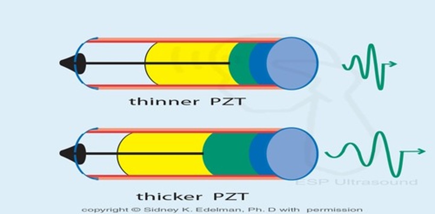 <p>inversely related</p>