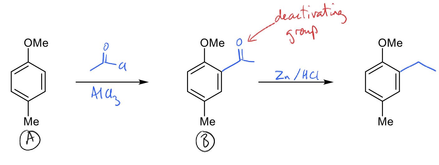 <p>acylation reaction which stops at monosubstitution </p><p>reduce by Clemmensen reduction (Zn/HCl)</p>