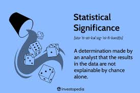 <p>Statistical significance</p>