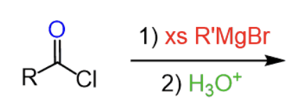 <p>Acyl chloride + RMgBr (Grignard reagent)→ ?</p>