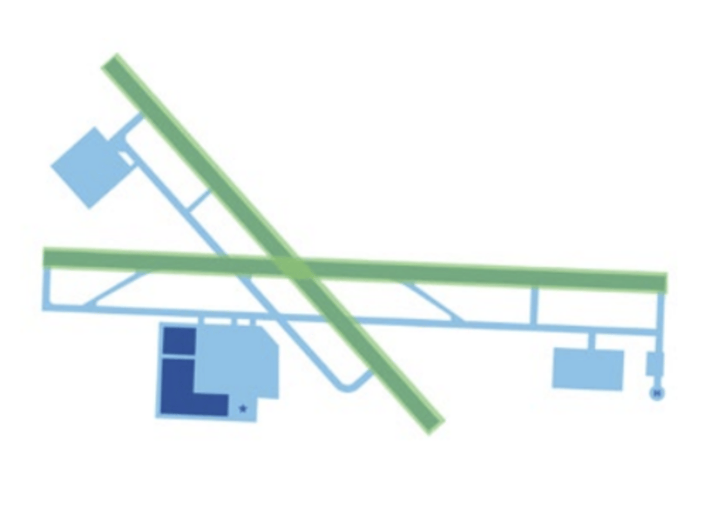 <p>A defined path used for landing, departing and taxiing.</p>