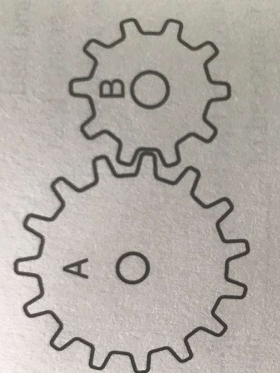 <p>If gear A turns in a counterclockwise direction, how does gear B turn?</p>