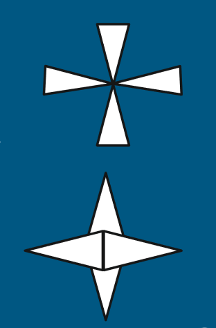 <p>MINUS: Thinner center</p><p>PLUS: Thicker center</p>