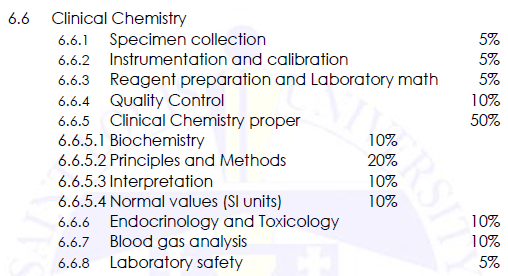 <ul><li><p>6.6.1 Specimen collection 5%</p></li><li><p>6.6.2 Instrumentation and calibration 5%</p></li><li><p>6.6.3 Reagent preparation and Laboratory math 5%</p></li><li><p>6.6.4 Quality Control 10%</p></li><li><p>6.6.5 Clinical Chemistry proper 50%</p><ul><li><p>6.6.5.1 Biochemistry 10%</p></li><li><p>6.6.5.2 Principles and Methods 20%</p></li><li><p>6.6.5.3 Interpretation 10%</p></li><li><p>6.6.5.4 Normal values (SI units) 10%</p></li></ul></li><li><p>6.6.6 Endocrinology and Toxicology 10%</p></li><li><p>6.6.7 Blood gas analysis 10%</p><p>6.6.8 Laboratory safety 5%</p></li></ul><p></p>