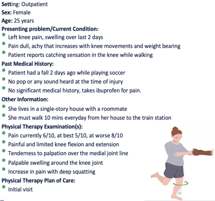 <p>A PT performs the special test shown below. The pt is instructed to stand on one leg with the knee slightly flexed and rotate the body while maintaining balance on the supporting leg. The test is considered positive if the patient reports joint line discomfort or catching. What special test is being performed, and what is the MOST LIKELY diagnosis?</p><ol><li><p>Thessaly test, medial meniscus tear</p></li><li><p>McMurray’s test, medial meniscus tear</p></li><li><p>Apley’s test, medial meniscus tear</p></li><li><p>Valgus stress test, MCL tear</p></li></ol><p></p>