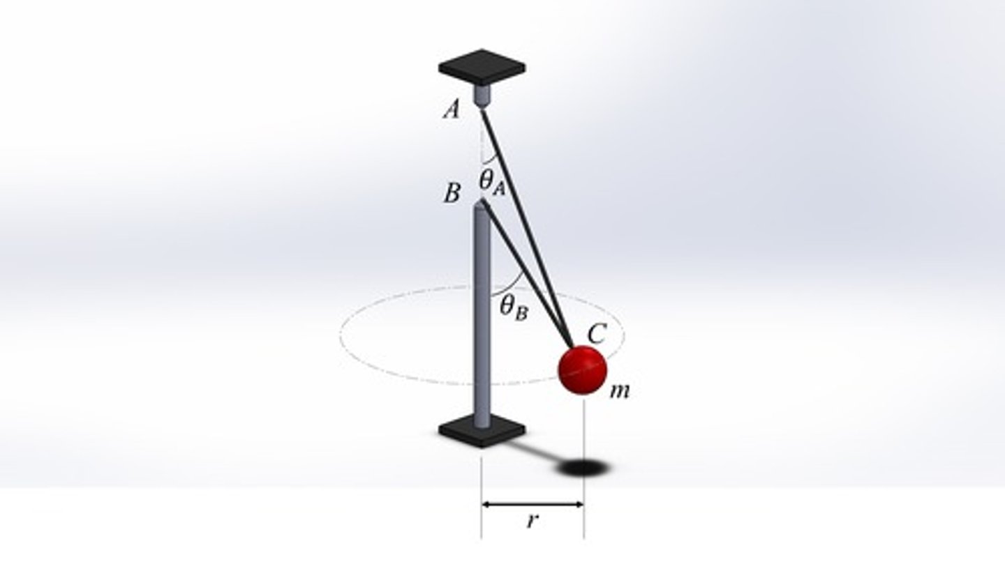<p>We see that increasing the velocity increases the tension in cable BC and reduces the tension in AC, until tension in AC becomes zero</p>