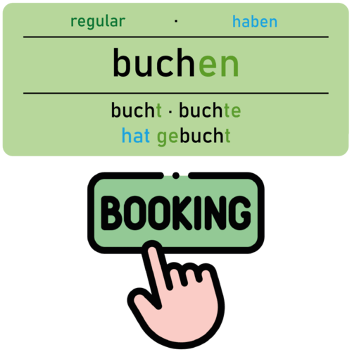 <p><strong>buchen</strong></p><p><em>(Akk., bei+D, als)</em></p><p>‎ </p><p>Ich habe für morgen einen Flug nach Rom <u>gebucht</u>.</p><p><em>(I have booked a flight to Rome for tomorrow.)</em></p>