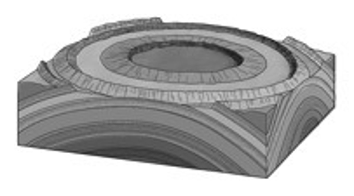 <p>Upfolded or arched features with oldest strata in the center</p>