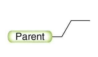 <p>What substituent is this</p>