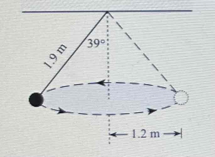 <p>The diagram shows an object of mass 3.0kg traveling in a circular path of radius 1.2m while suspended by a piece of string of length 1.9m. <strong>What is the centripetal force on the mass?</strong></p>
